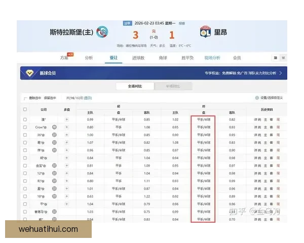 精准足球竞猜策略解析助你提升胜率与投注技巧